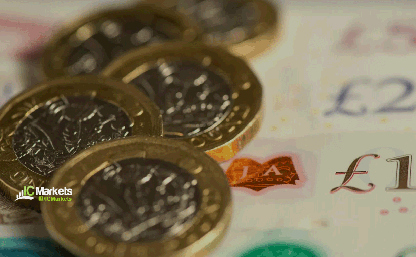 Tuesday 22nd October: Pound hovers south of 1.30 ahead of Parliament Brexit vote